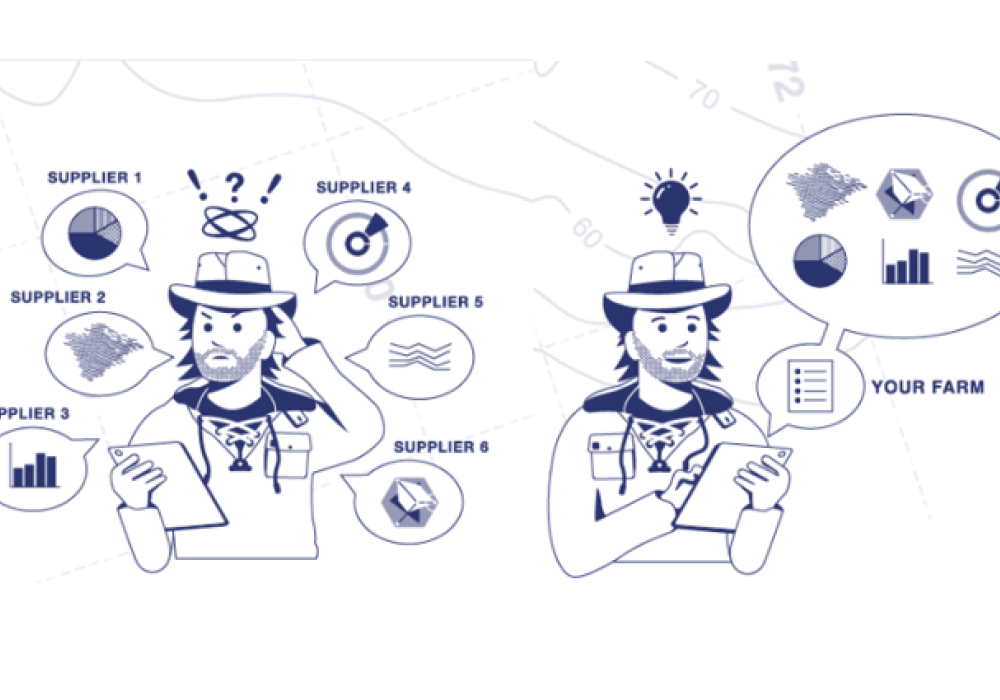 Precision Farming v2